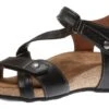 Universe Black Leather Z-Strap Sandal 2 Universe Black Leather Z-Strap Sandal -Walking On A Cloud TAOUNIVERSE01