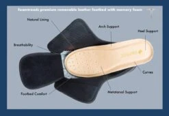 Physician L2 Black Wool Slipper -Walking On A Cloud foaphysl201e
